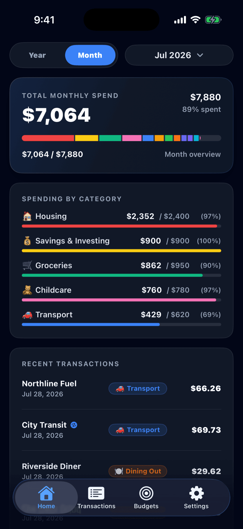 Qirshaq on iPhone: $7,064 of a $7,880 monthly budget spent, with per-category progress and recent transactions.